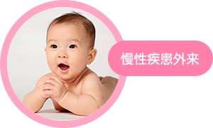 慢性疾患外来