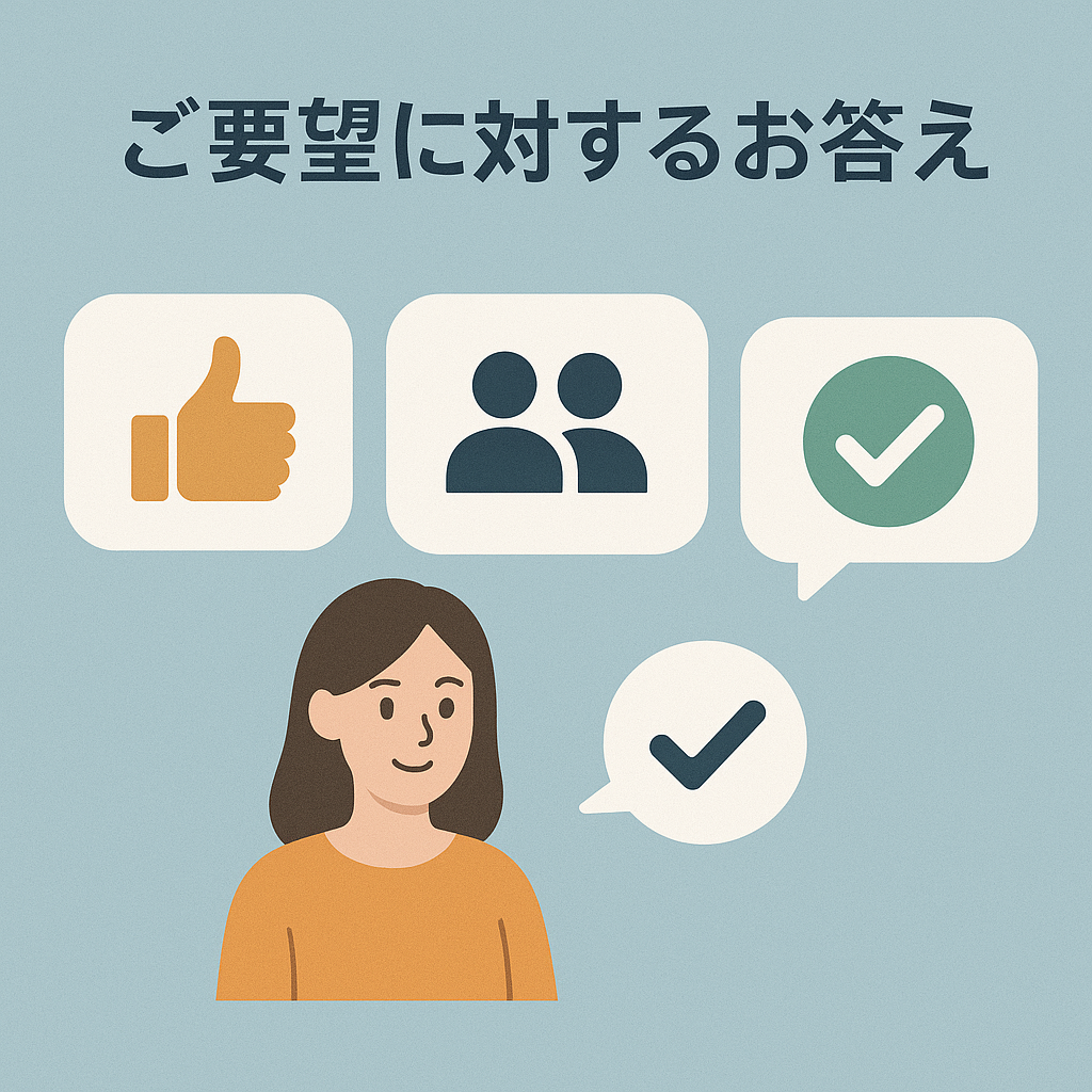 アンケートありがとうございます